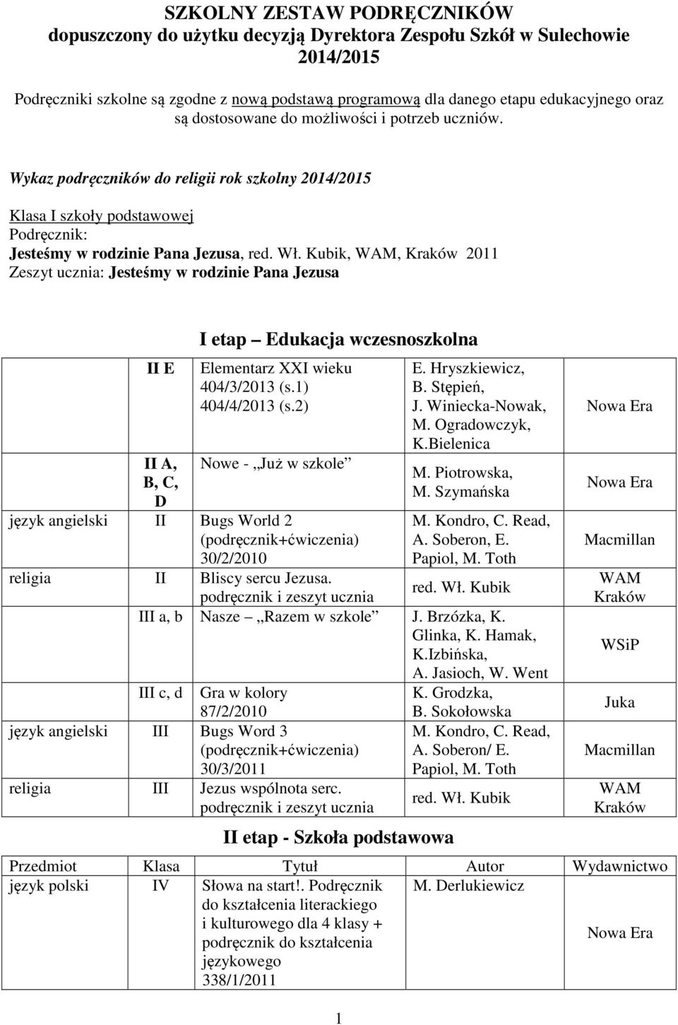 Kubik,, 2011 Zeszyt ucznia: Jesteśmy w rodzinie Pana Jezusa II E I etap Edukacja wczesnoszkolna Elementarz XXI wieku 404/3/2013 (s.1) 404/4/2013 (s.