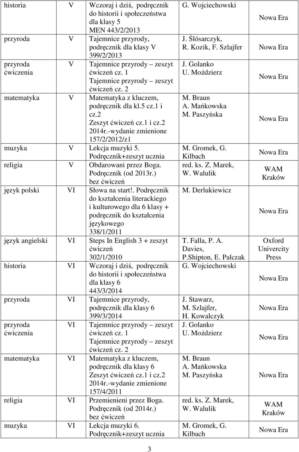 Podręcznik+zeszyt ucznia religia V Obdarowani przez Boga. Podręcznik (od 2013r.) bez język polski VI Słowa na start!