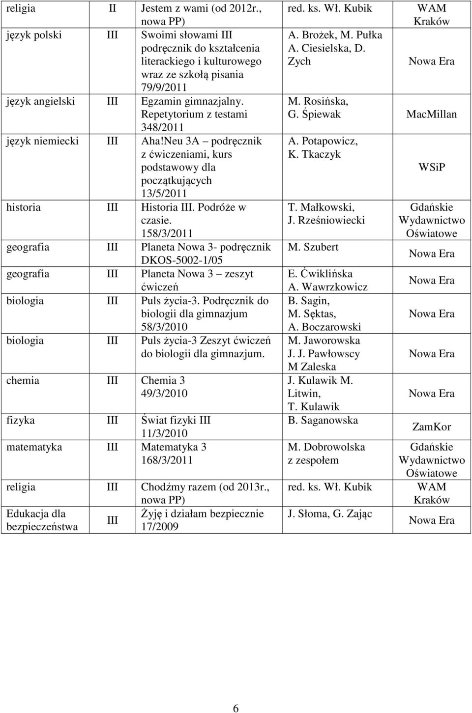 158/3/2011 geografia III Planeta Nowa 3- podręcznik DKOS-5002-1/05 geografia III Planeta Nowa 3 zeszyt biologia III Puls życia-3.