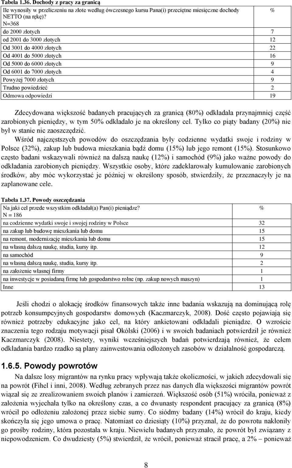 Odmowa odpowiedzi 19 Zdecydowana większość badanych pracujących za granicą (80) odkładała przynajmniej część zarobionych pieniędzy, w tym 50 odkładało je na określony cel.