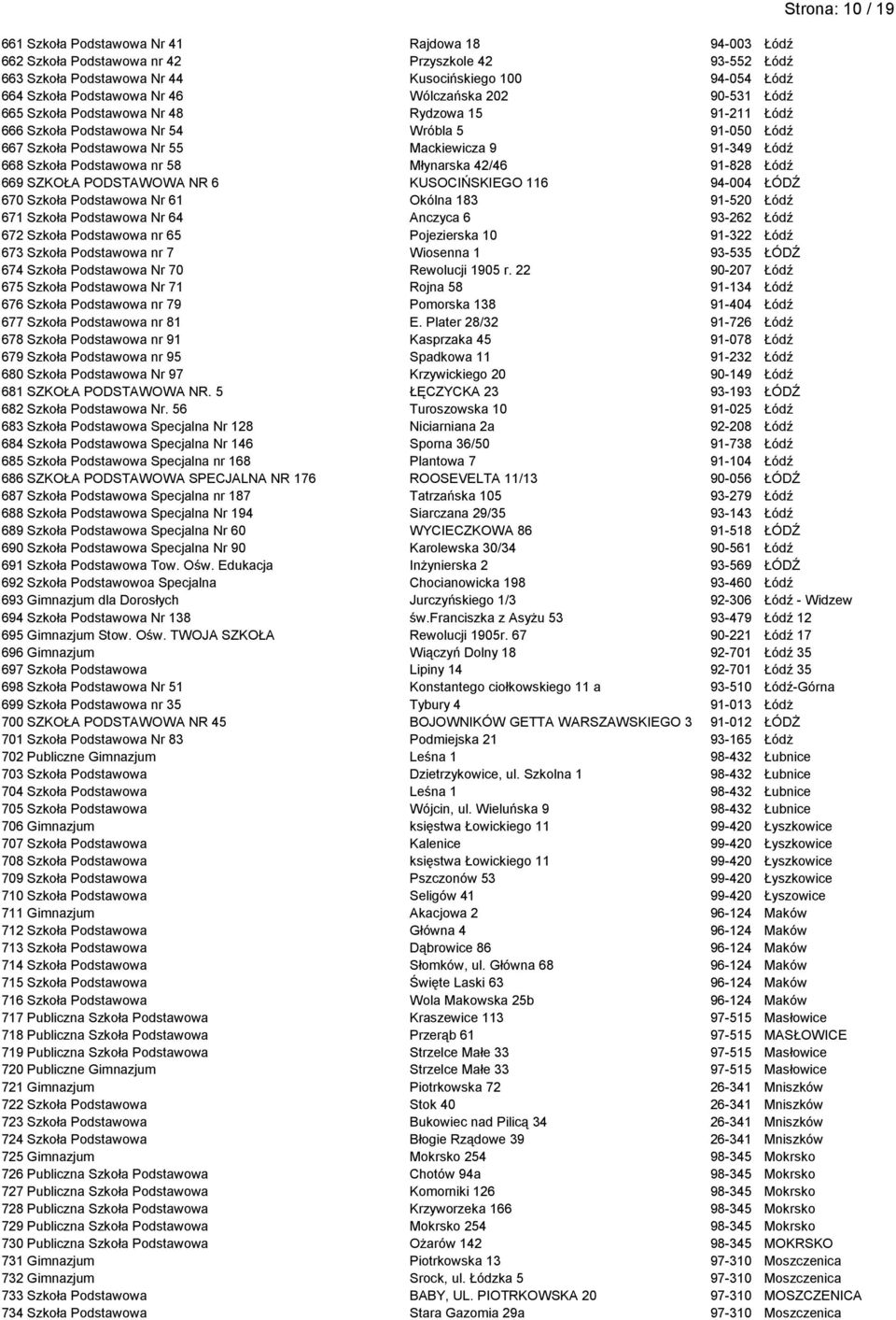 668 Szkoła Podstawowa nr 58 Młynarska 42/46 91-828 Łódź 669 SZKOŁA PODSTAWOWA NR 6 KUSOCIŃSKIEGO 116 94-004 ŁÓDŹ 670 Szkoła Podstawowa Nr 61 Okólna 183 91-520 Łódź 671 Szkoła Podstawowa Nr 64 Anczyca