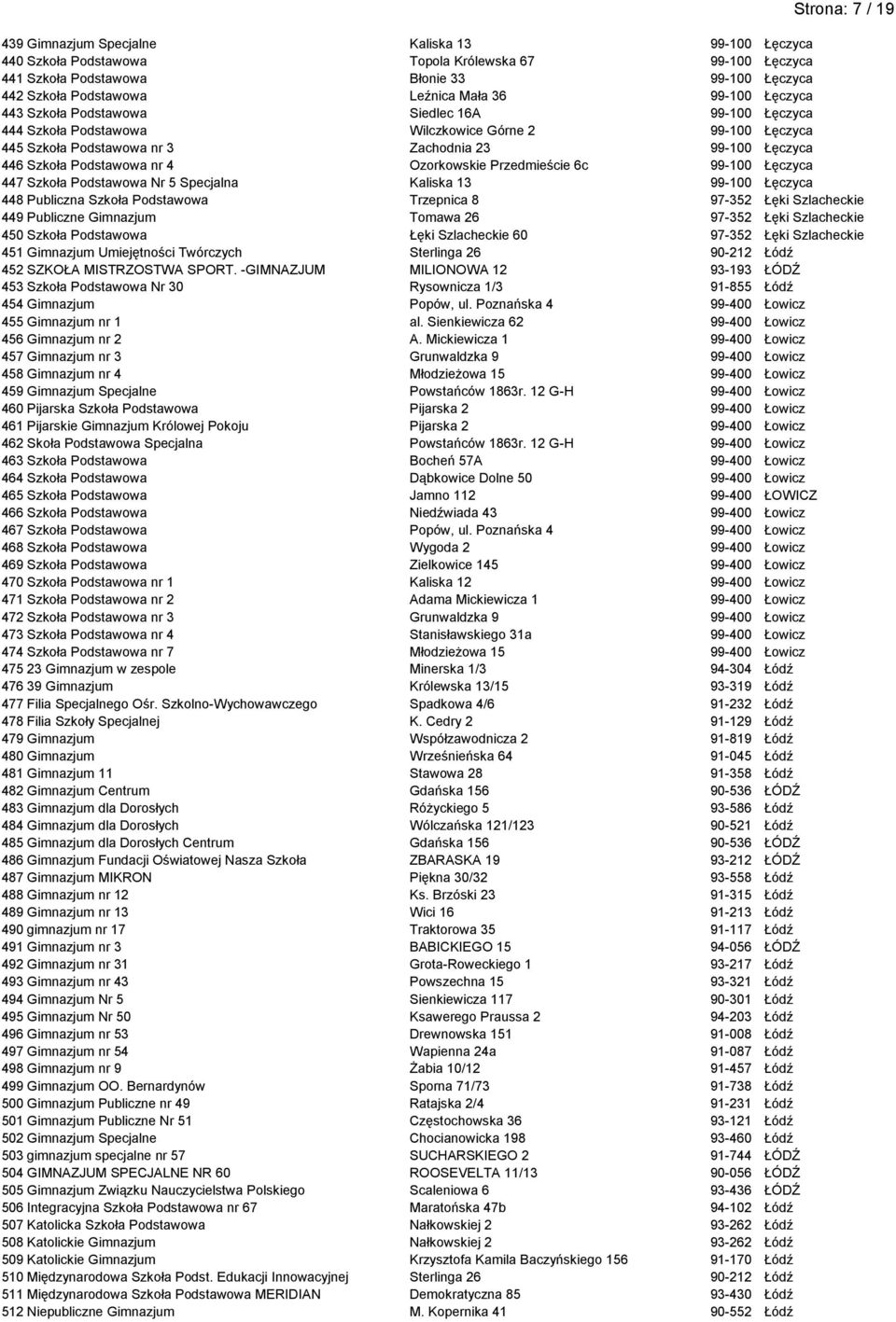 Podstawowa nr 4 Ozorkowskie Przedmieście 6c 99-100 Łęczyca 447 Szkoła Podstawowa Nr 5 Specjalna Kaliska 13 99-100 Łęczyca 448 Publiczna Szkoła Podstawowa Trzepnica 8 97-352 Łęki Szlacheckie 449