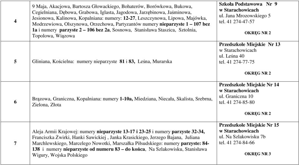 5 Gliniana, Kościelna: numery nieparzyste 81 i 83, Leśna, Murarska Szkoła Podstawowa Nr 9 ul. Jana Mrozowskiego 5 tel. 41 274-47-57 OKRĘG NR 2 Przedszkole Miejskie Nr 13 ul. Leśna 40 tel.