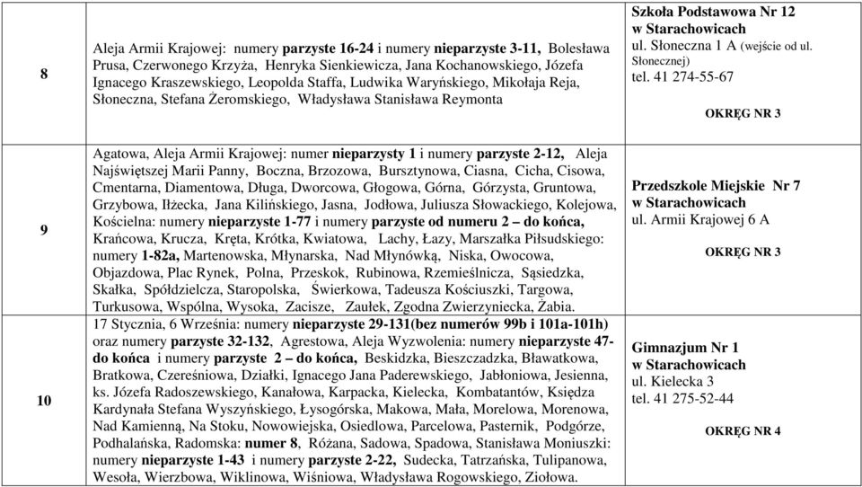 41 274-55-67 OKRĘG NR 3 9 10 Agatowa, Aleja Armii Krajowej: numer nieparzysty 1 i numery parzyste 2-12, Aleja Najświętszej Marii Panny, Boczna, Brzozowa, Bursztynowa, Ciasna, Cicha, Cisowa,