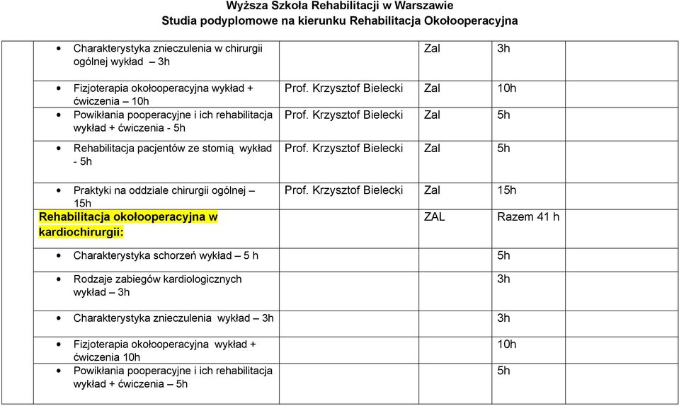 Krzysztof Bielecki Zal Prof. Krzysztof Bielecki Zal Prof.