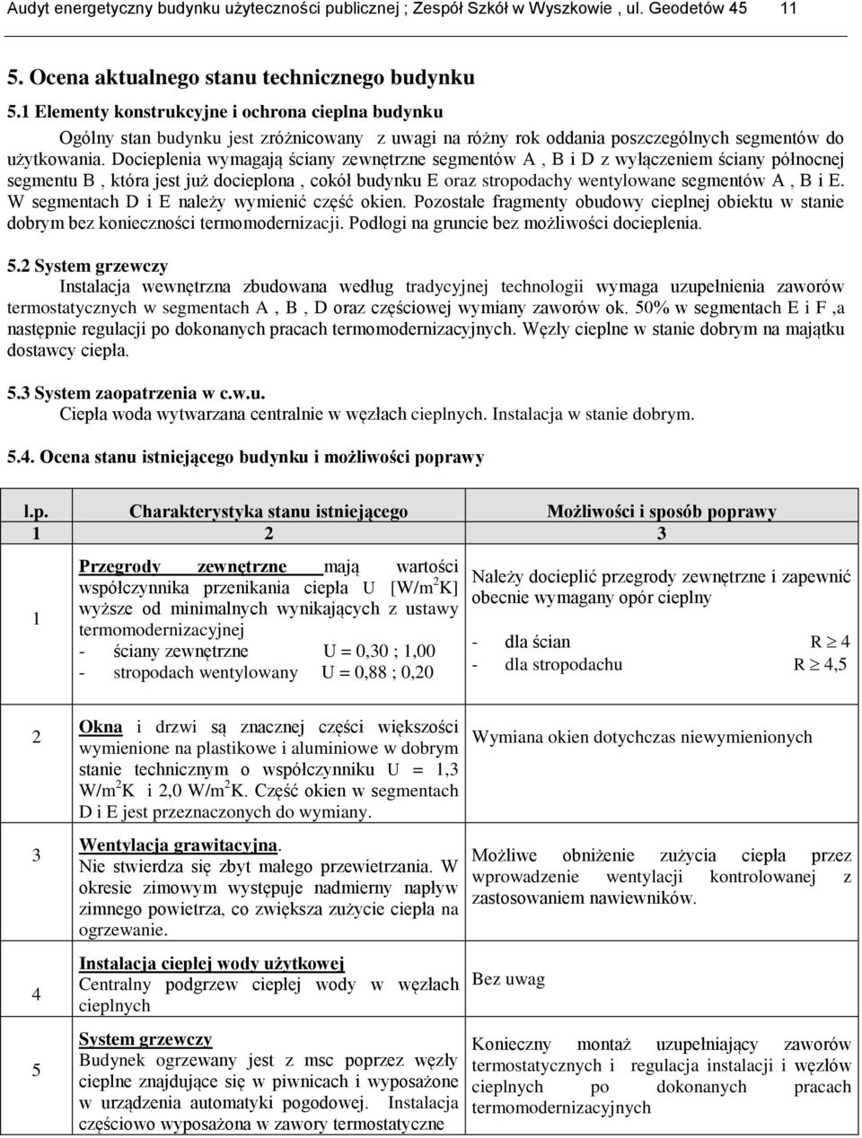 Docieplenia wymagają ściany zewnętrzne segmentów A, B i D z wyłączeniem ściany północnej segmentu B, która jest już docieplona, cokół budynku E oraz stropodachy wentylowane segmentów A, B i E.