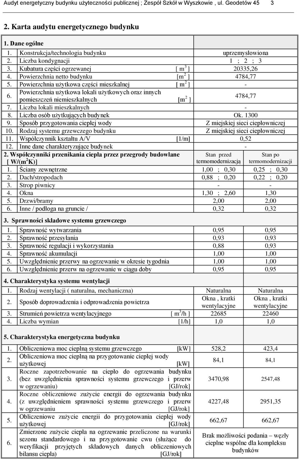 Powierzchnia użytkowa części mieszkalnej [ m 2 ] - 6. Powierzchnia użytkowa lokali użytkowych oraz innych pomieszczeń niemieszkalnych [m 2 ] 4784,77 7. Liczba lokali mieszkalnych - 8.