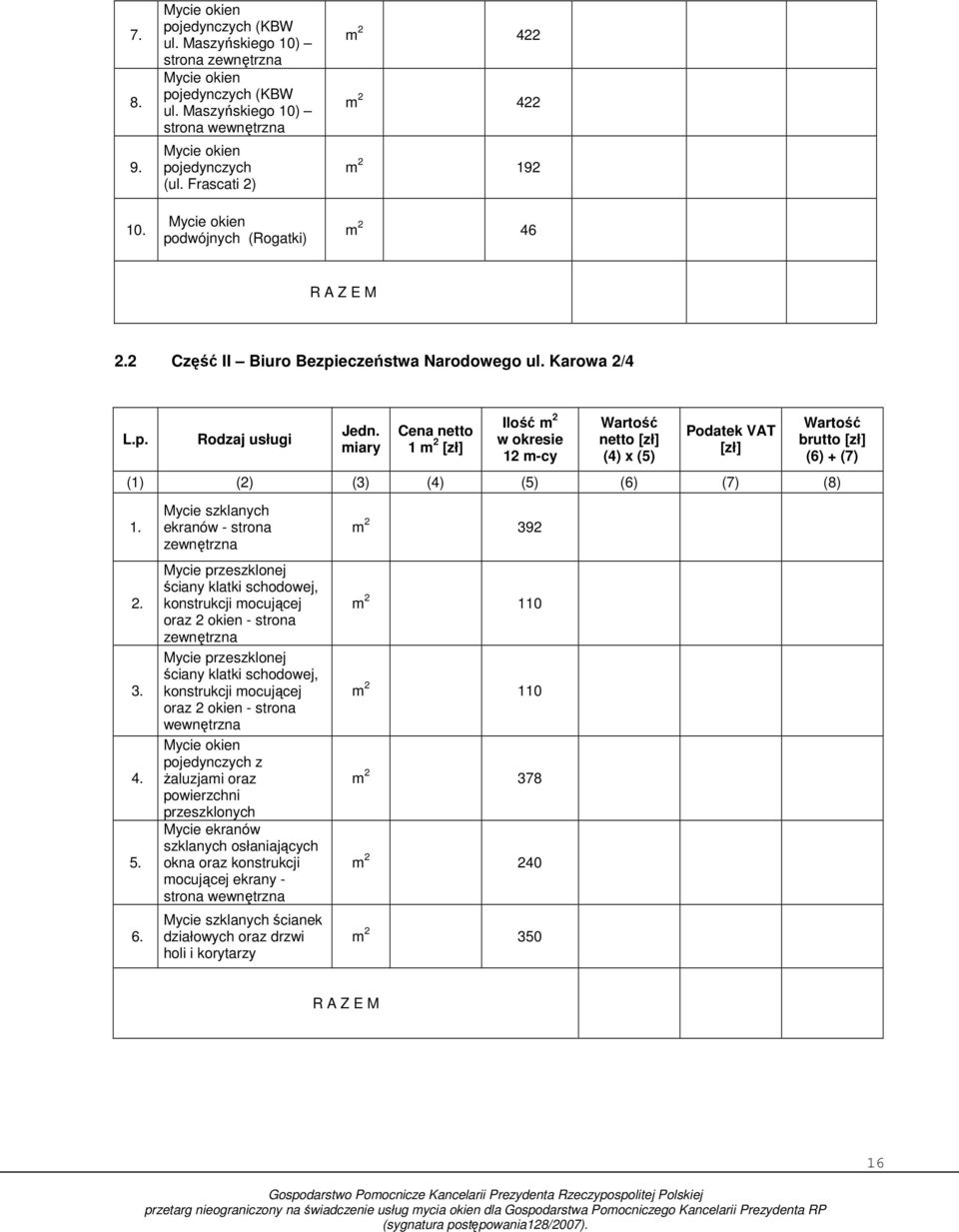 Karowa 2/4 Cena netto 1 m 2 [zł] Ilość m 2 w okresie 12 m-cy Wartość netto [zł] (4) x (5) Podatek VAT [zł] Wartość brutto [zł] (6) + (7) (1) (2) (3) (4) (5) (6) (7) (8) 1. 2. 3. 4. 5. 6.