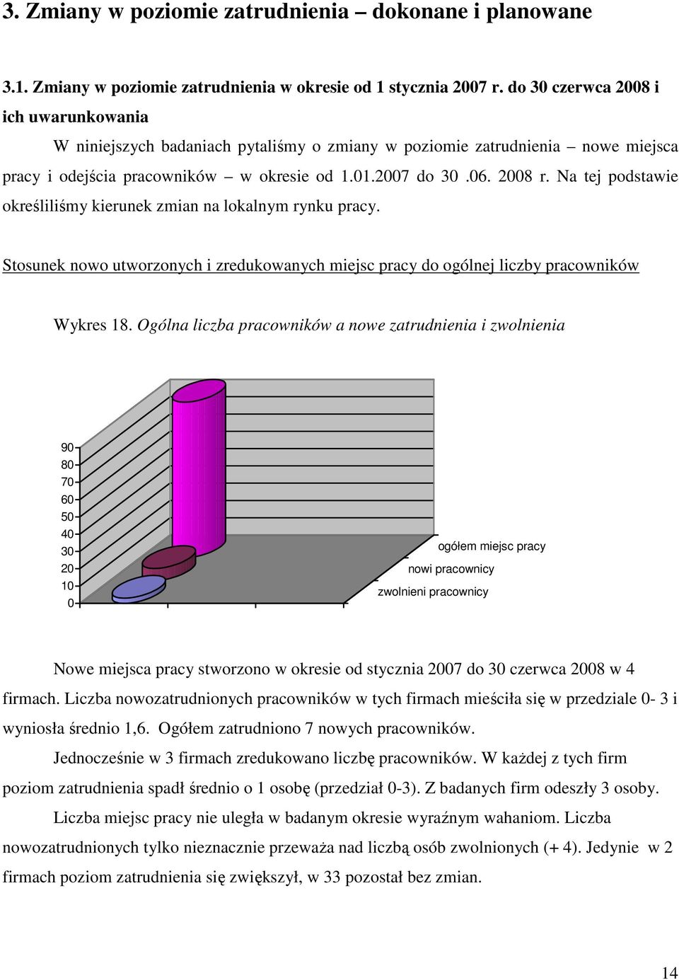 Na tej podstawie określiliśmy kierunek zmian na lokalnym rynku pracy. Stosunek nowo utworzonych i zredukowanych miejsc pracy do ogólnej liczby pracowników Wykres 18.