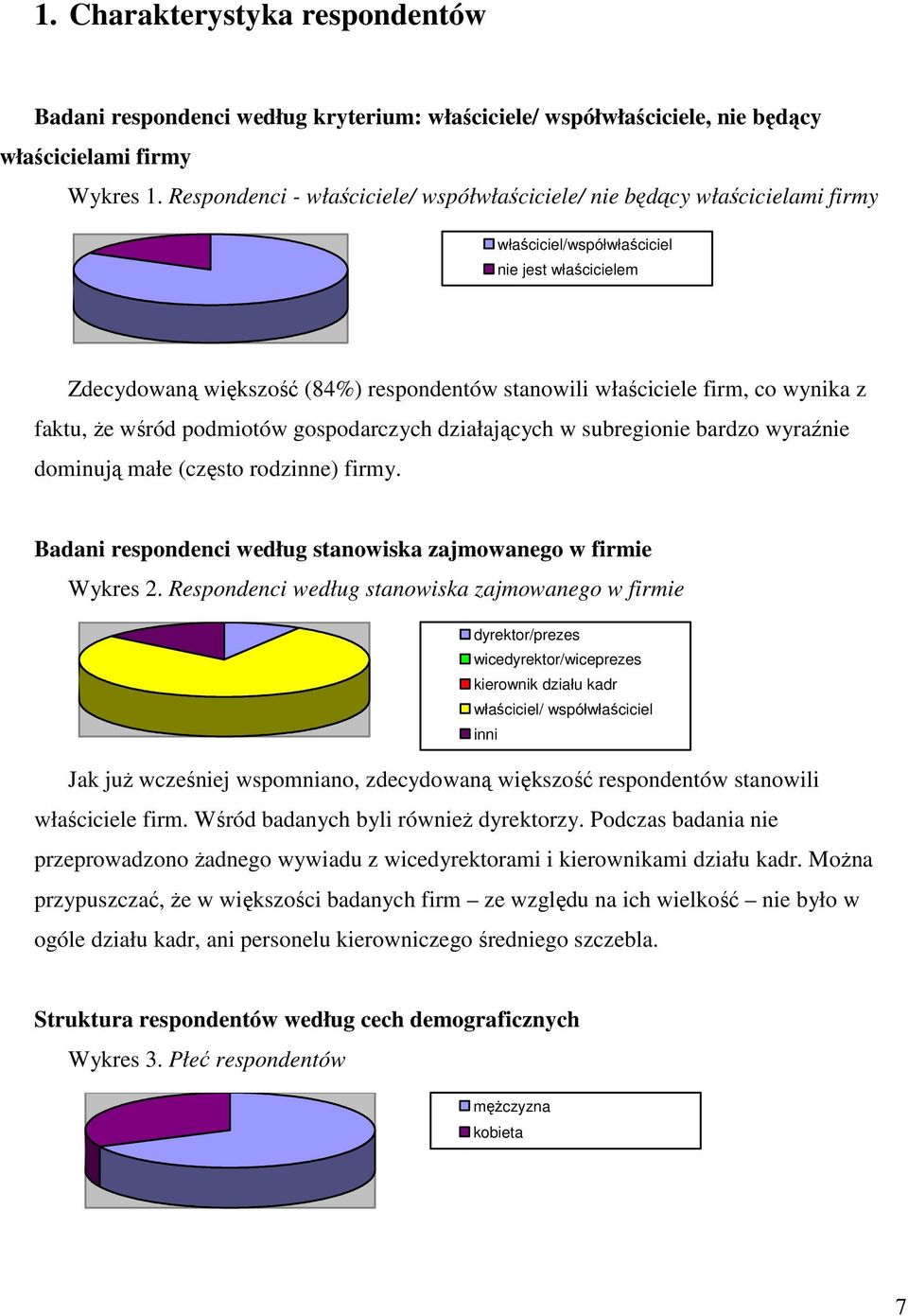 wynika z faktu, że wśród podmiotów gospodarczych działających w subregionie bardzo wyraźnie dominują małe (często rodzinne) firmy. Badani respondenci według stanowiska zajmowanego w firmie Wykres 2.