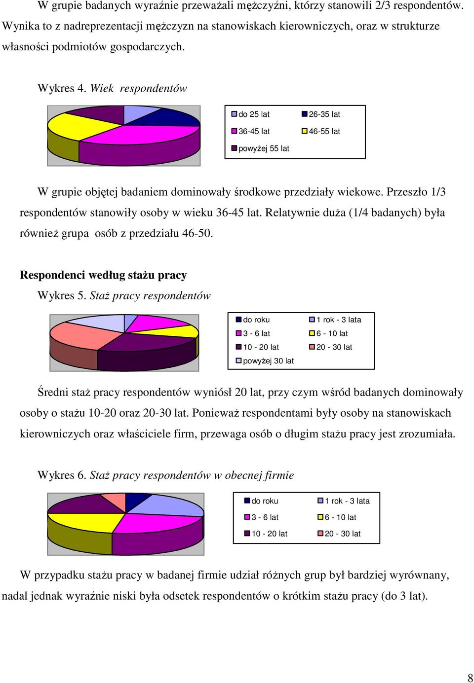 Wiek respondentów do 25 lat 26-35 lat 36-45 lat 46-55 lat powyżej 55 lat W grupie objętej badaniem dominowały środkowe przedziały wiekowe. Przeszło 1/3 respondentów stanowiły osoby w wieku 36-45 lat.