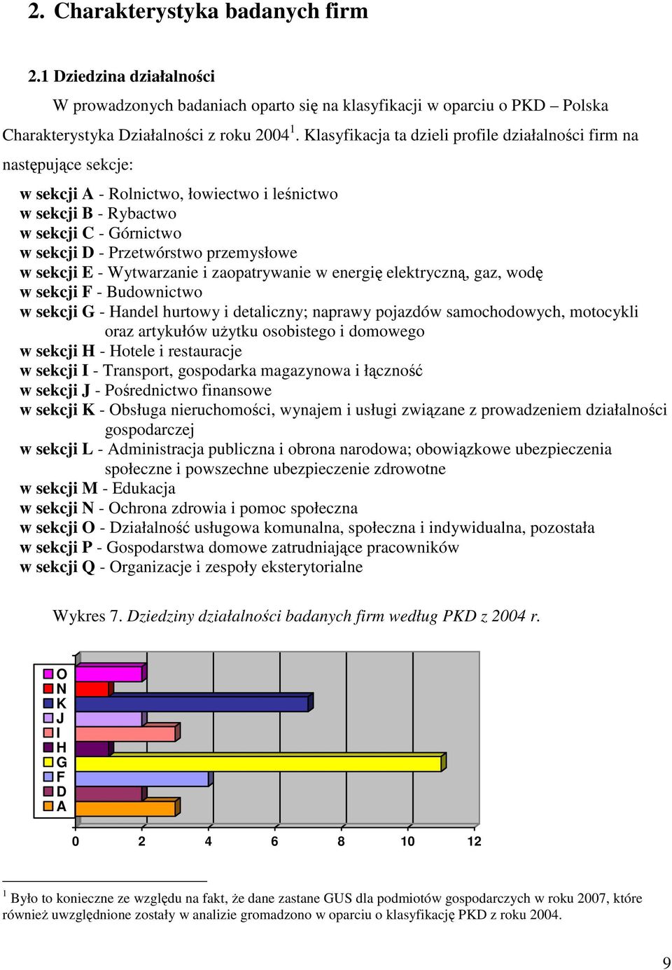 przemysłowe w sekcji E - Wytwarzanie i zaopatrywanie w energię elektryczną, gaz, wodę w sekcji F - Budownictwo w sekcji G - Handel hurtowy i detaliczny; naprawy pojazdów samochodowych, motocykli oraz