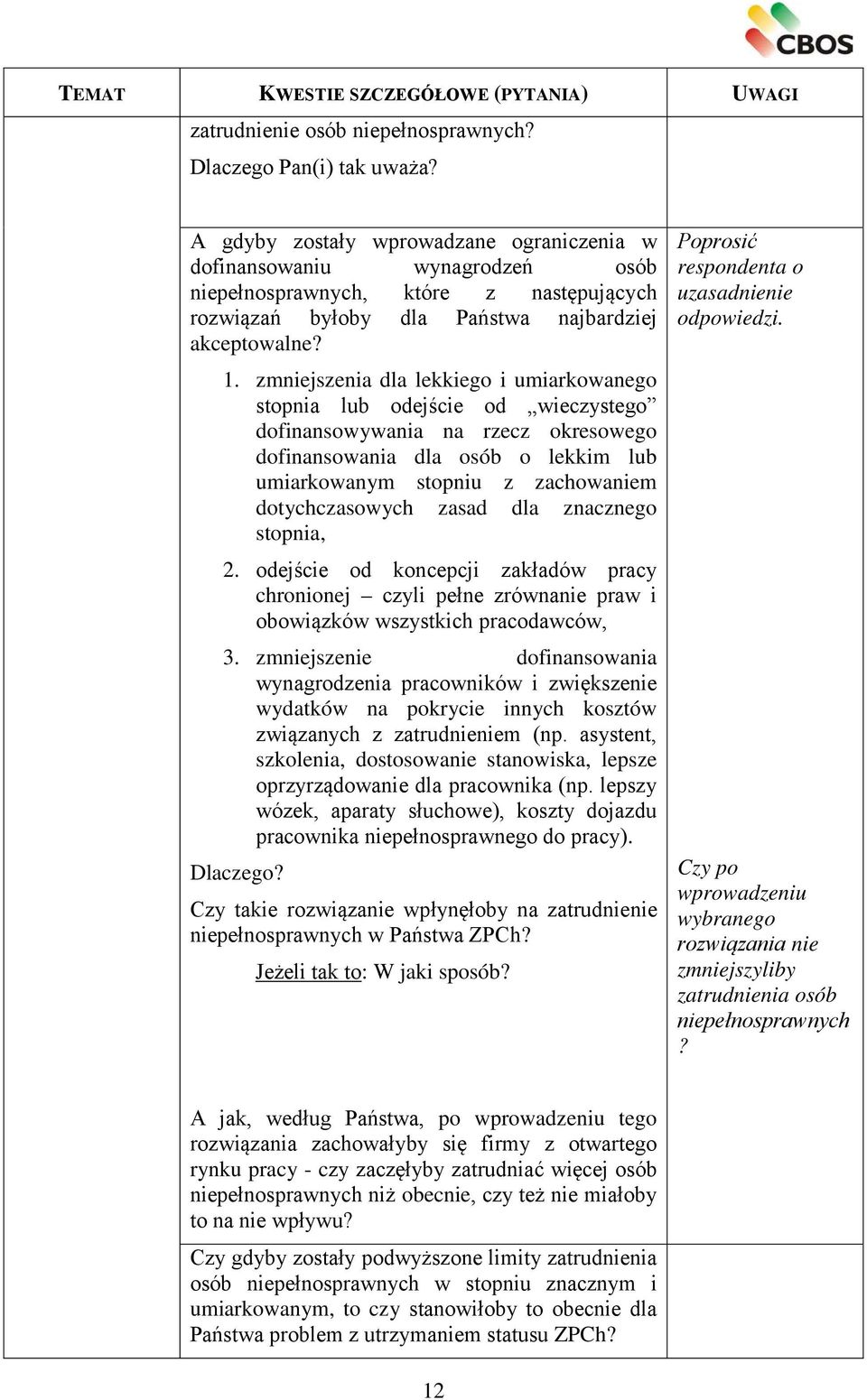 dotychczasowych zasad dla znacznego stopnia, 2. odejście od koncepcji zakładów pracy chronionej czyli pełne zrównanie praw i obowiązków wszystkich pracodawców, 3.