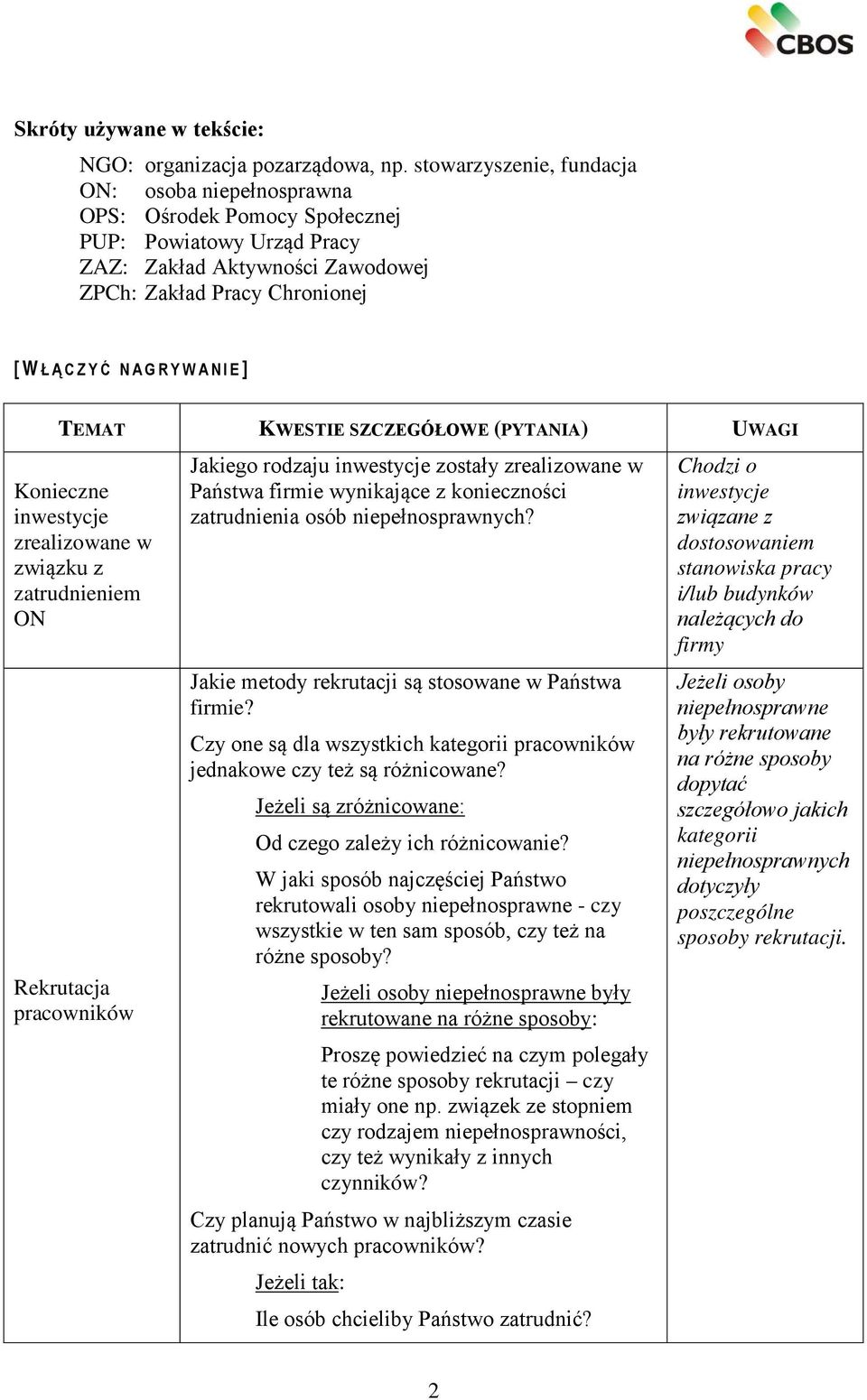 KWESTIE SZCZEGÓŁOWE (PYTANIA) UWAGI Konieczne inwestycje zrealizowane w związku z zatrudnieniem ON Rekrutacja pracowników Jakiego rodzaju inwestycje zostały zrealizowane w Państwa firmie wynikające z