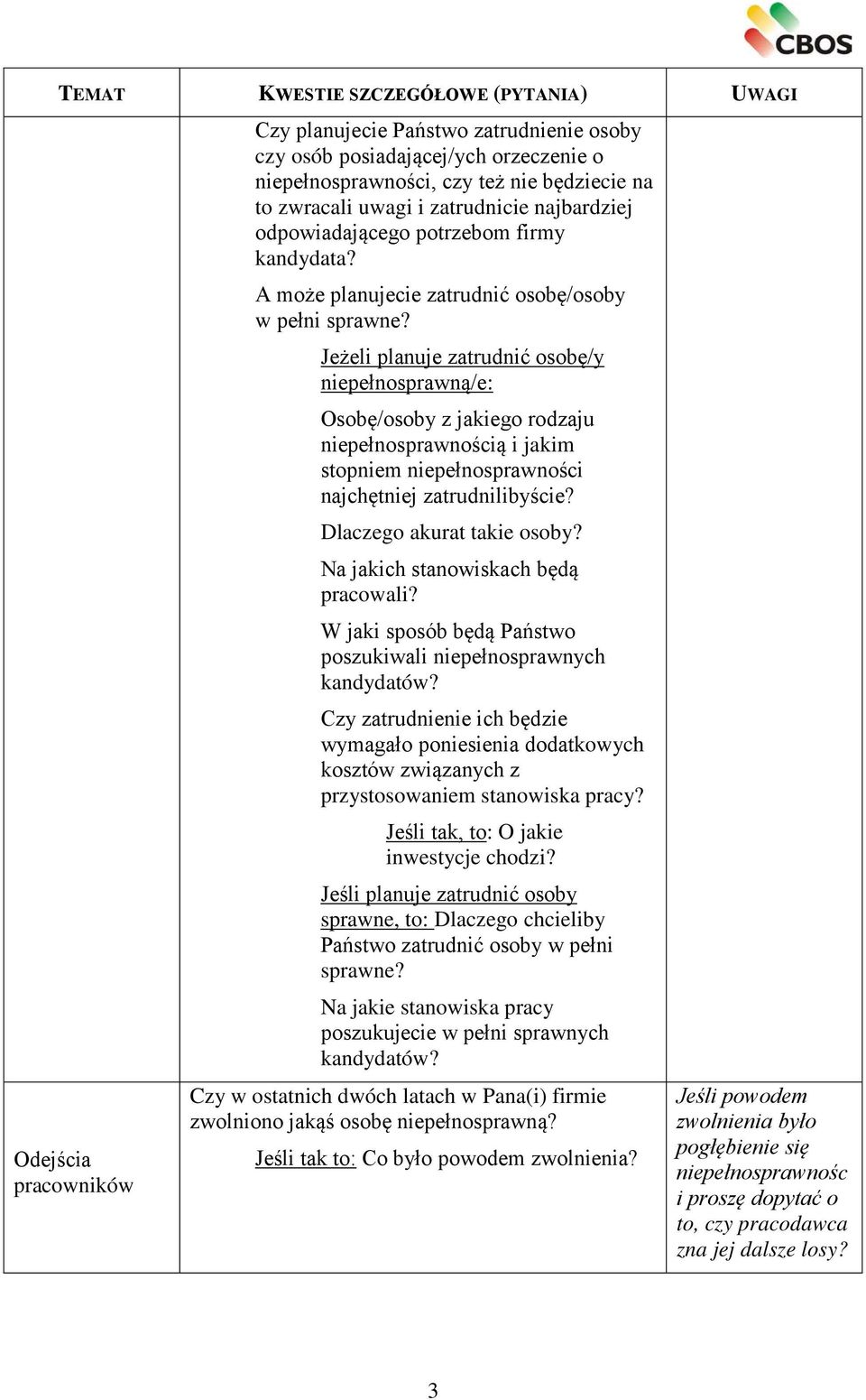 Jeżeli planuje zatrudnić osobę/y niepełnosprawną/e: Osobę/osoby z jakiego rodzaju niepełnosprawnością i jakim stopniem niepełnosprawności najchętniej zatrudnilibyście? Dlaczego akurat takie osoby?