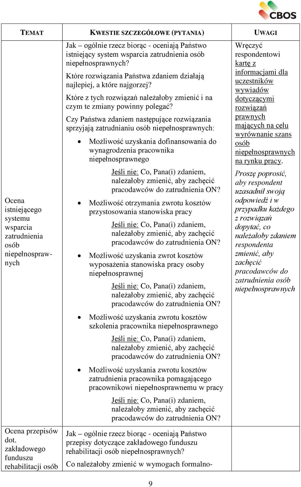 Które rozwiązania Państwa zdaniem działają najlepiej, a które najgorzej? Które z tych rozwiązań należałoby zmienić i na czym te zmiany powinny polegać?