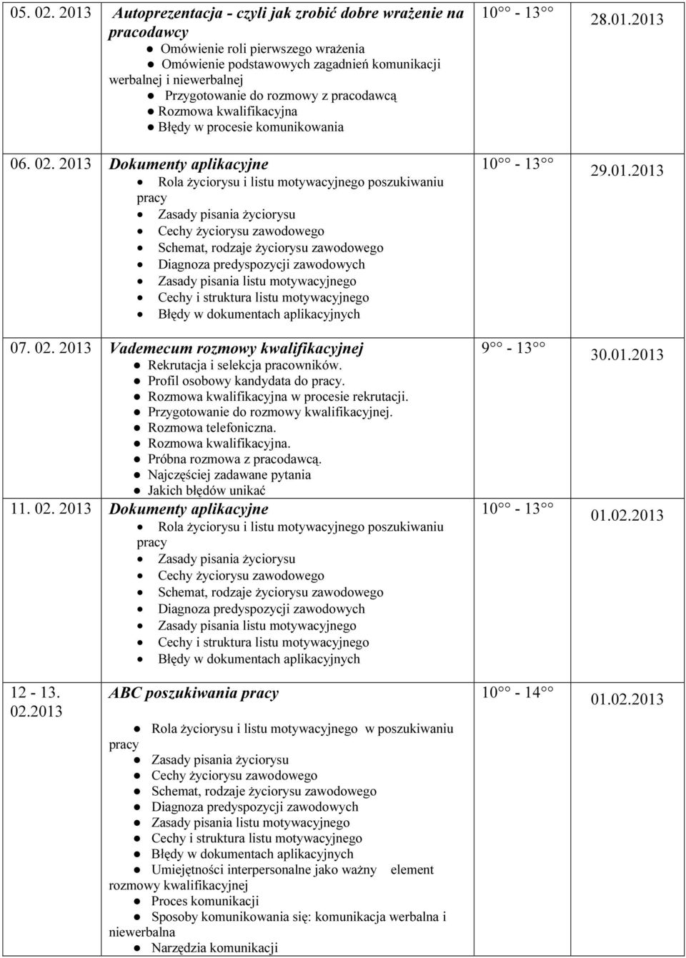 z pracodawcą Rozmowa kwalifikacyjna Błędy w procesie komunikowania 06. 02. 2013 Dokumenty aplikacyjne 07. 02. 2013 Vademecum rozmowy kwalifikacyjnej Profil osobowy kandydata do.