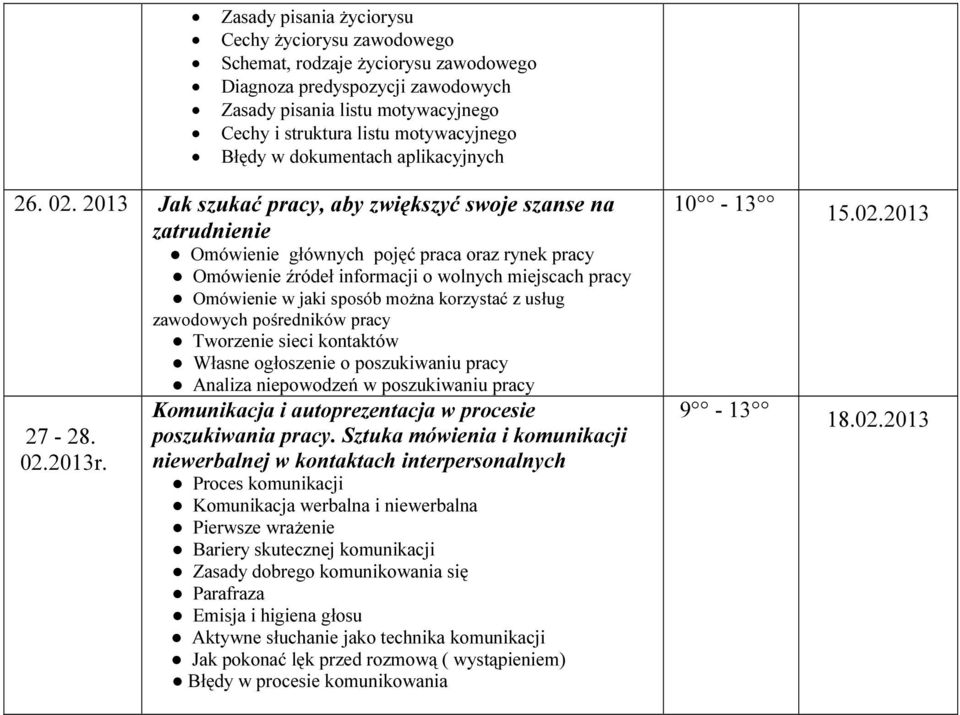 z usług zawodowych pośredników Tworzenie sieci kontaktów Własne ogłoszenie o poszukiwaniu Analiza niepowodzeń w poszukiwaniu 27-28. 02.2013r.