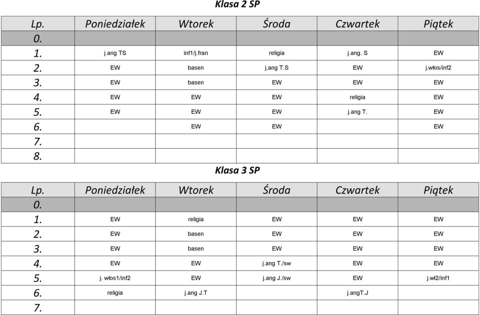 EW EW EW 7. 8. Klasa 3 SP 1. EW religia EW EW EW 2. EW basen EW EW EW 3.