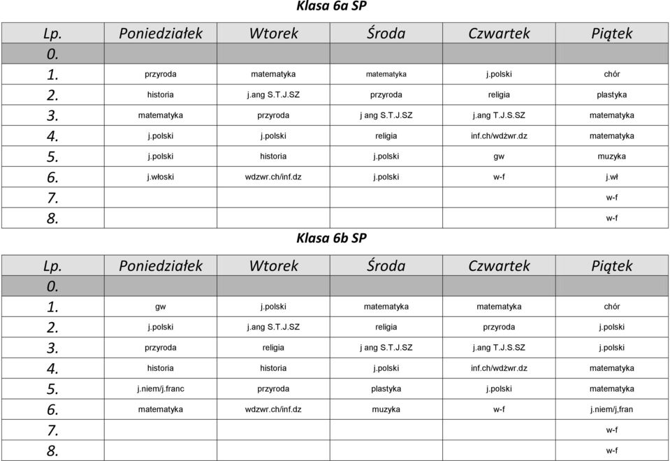 gw j.polski matematyka matematyka chór 2. j.polski j.ang S.T.J.SZ religia przyroda j.polski 3. przyroda religia j ang S.T.J.SZ j.ang T.J.S.SZ j.polski 4.