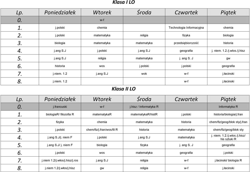 łacinski Klasa II LO j.francuski w-f j.hisz / Informatyka R Informatyka R 1. biologiar/ filozofia R matematykar matematykar/histr j.polski historia/biologia/j.fran 2.