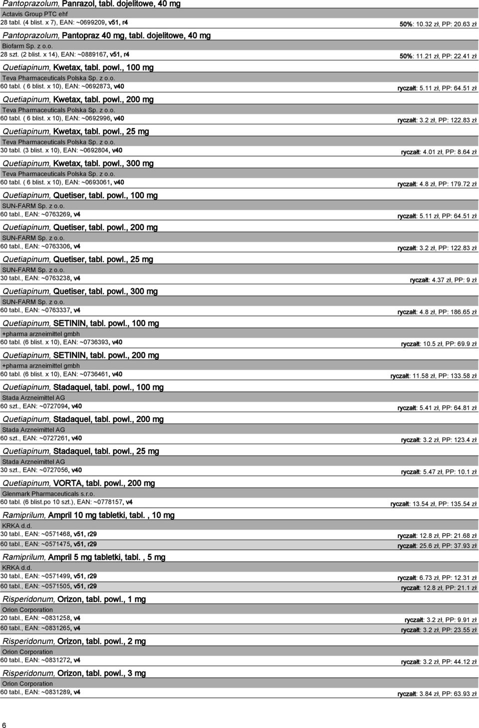 x 10), EAN: ~0692873, v40 ryczałt: 5.11 zł, PP: 64.51 zł Quetiapinum, Kwetax, tabl. powl., 200 mg 60 tabl. ( 6 blist. x 10), EAN: ~0692996, v40 ryczałt: 3.2 zł, PP: 122.