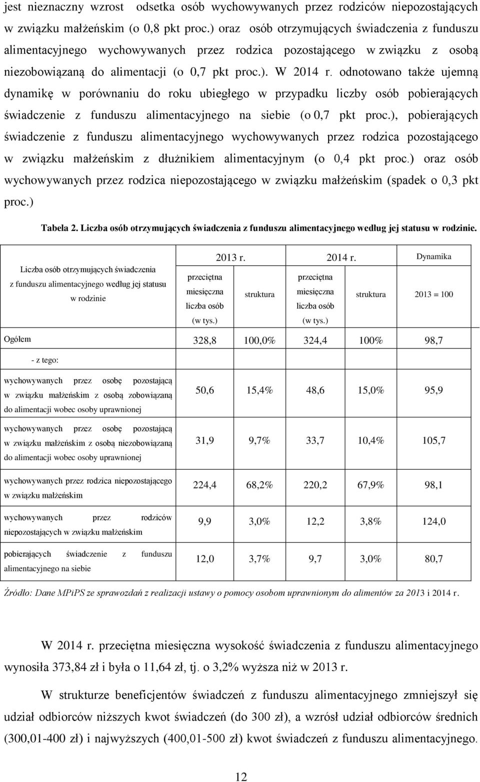 odnotowano także ujemną dynamikę w porównaniu do roku ubiegłego w przypadku liczby osób pobierających świadczenie z funduszu alimentacyjnego na siebie (o 0,7 pkt proc.