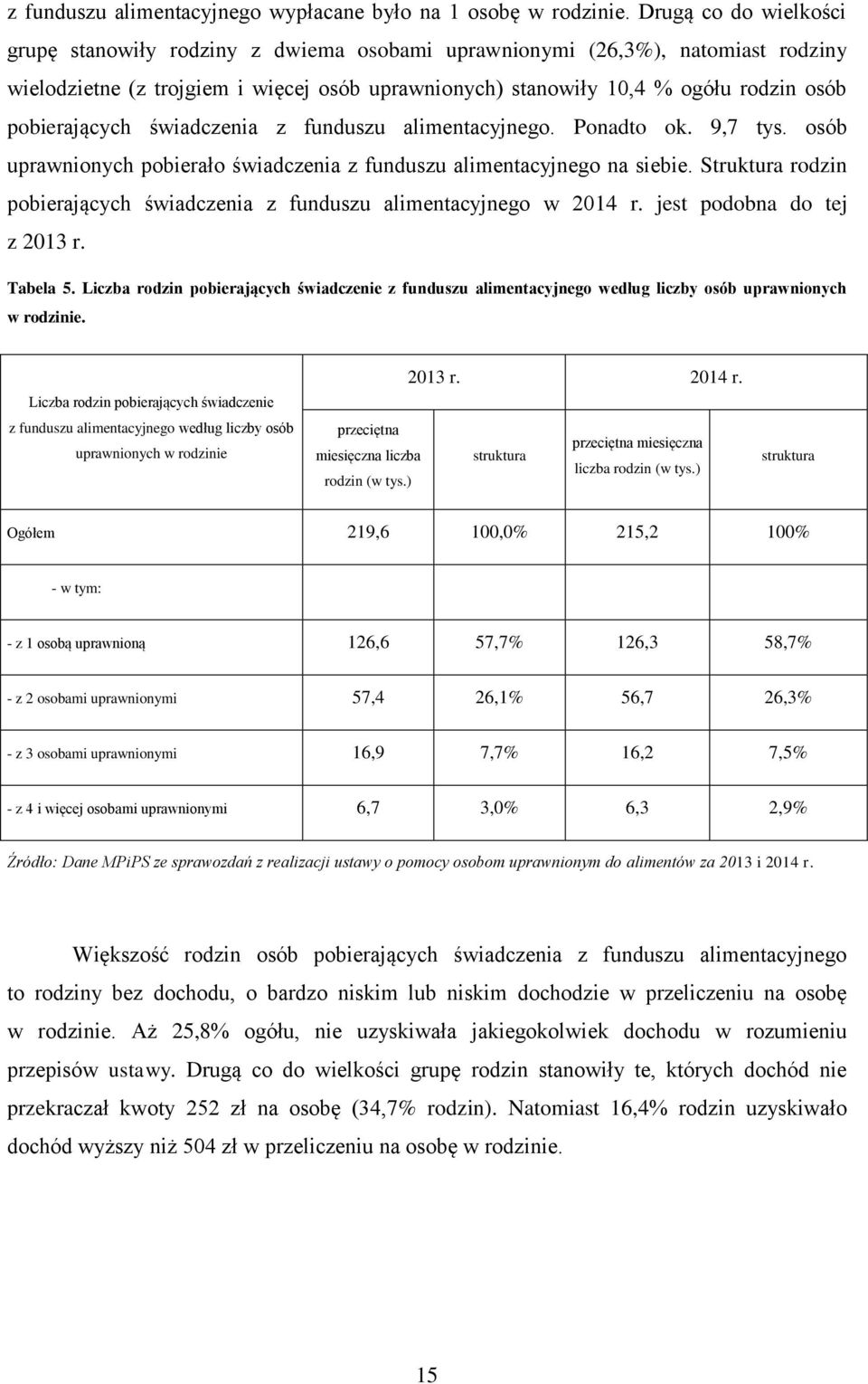 pobierających świadczenia z funduszu alimentacyjnego. Ponadto ok. 9,7 tys. osób uprawnionych pobierało świadczenia z funduszu alimentacyjnego na siebie.