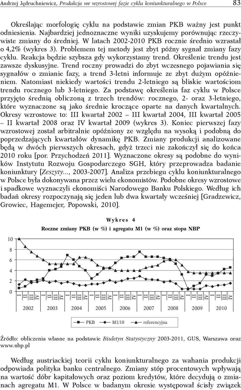 Problemem tej metody jest zbyt późny sygnał zmiany fazy cyklu. Reakcja będzie szybsza gdy wykorzystamy trend. Określenie trendu jest zawsze dyskusyjne.