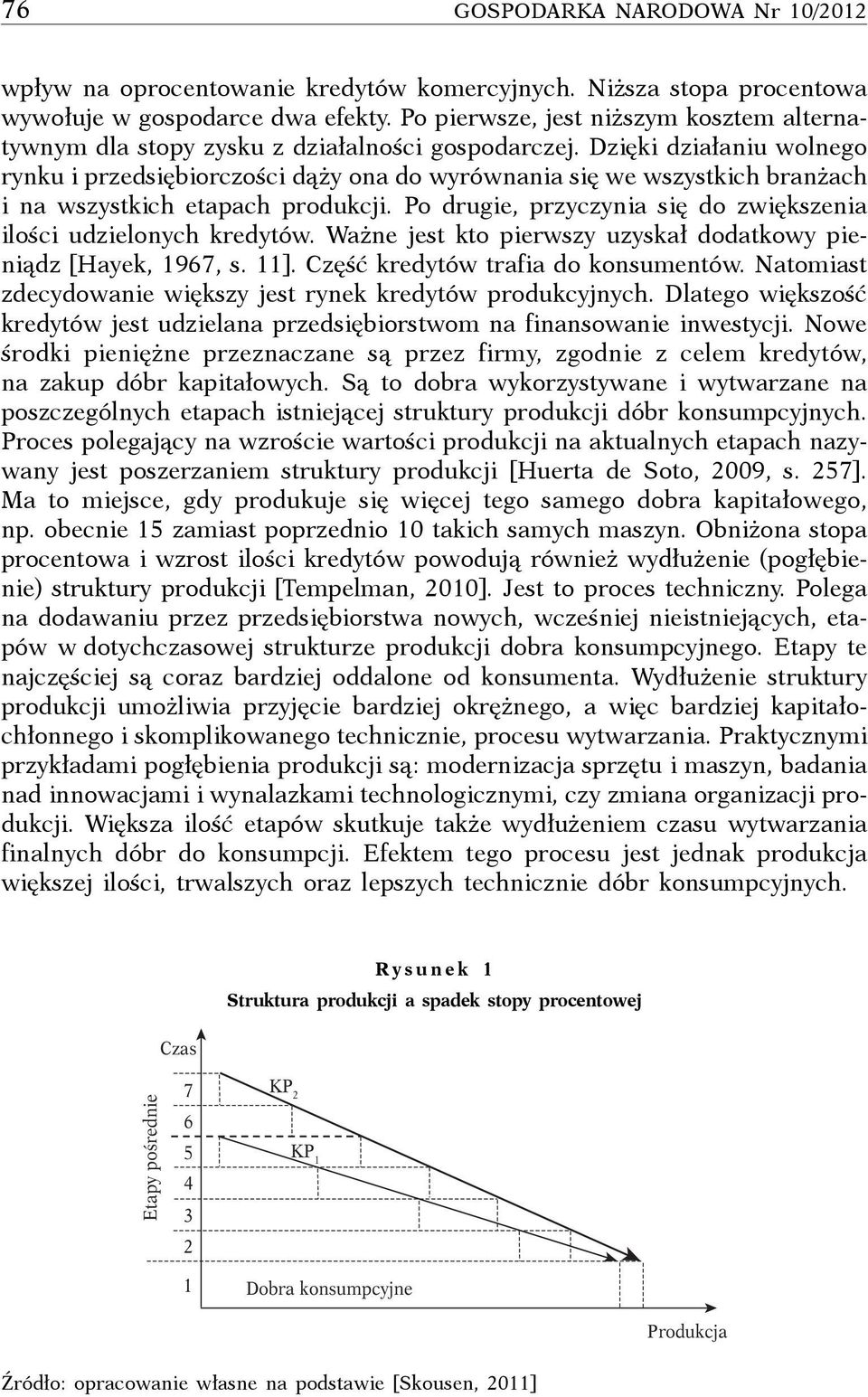 Dzięki działaniu wolnego rynku i przedsiębiorczości dąży ona do wyrównania się we wszystkich branżach i na wszystkich etapach produkcji.