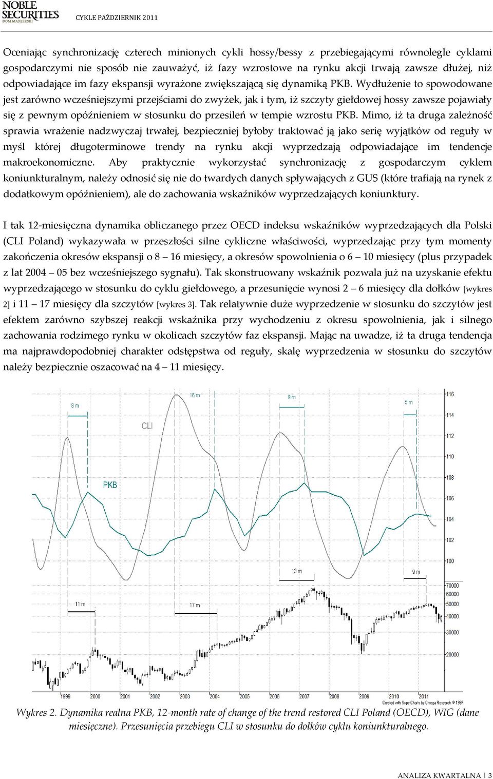 Wydłużenie to spowodowane jest zarówno wcześniejszymi przejściami do zwyżek, jak i tym, iż szczyty giełdowej hossy zawsze pojawiały się z pewnym opóźnieniem w stosunku do przesileń w tempie wzrostu