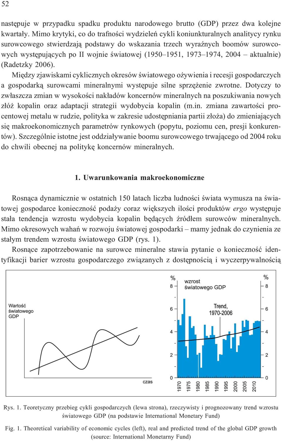 (1950 1951, 1973 1974, 2004 aktualnie) (Radetzky 2006).