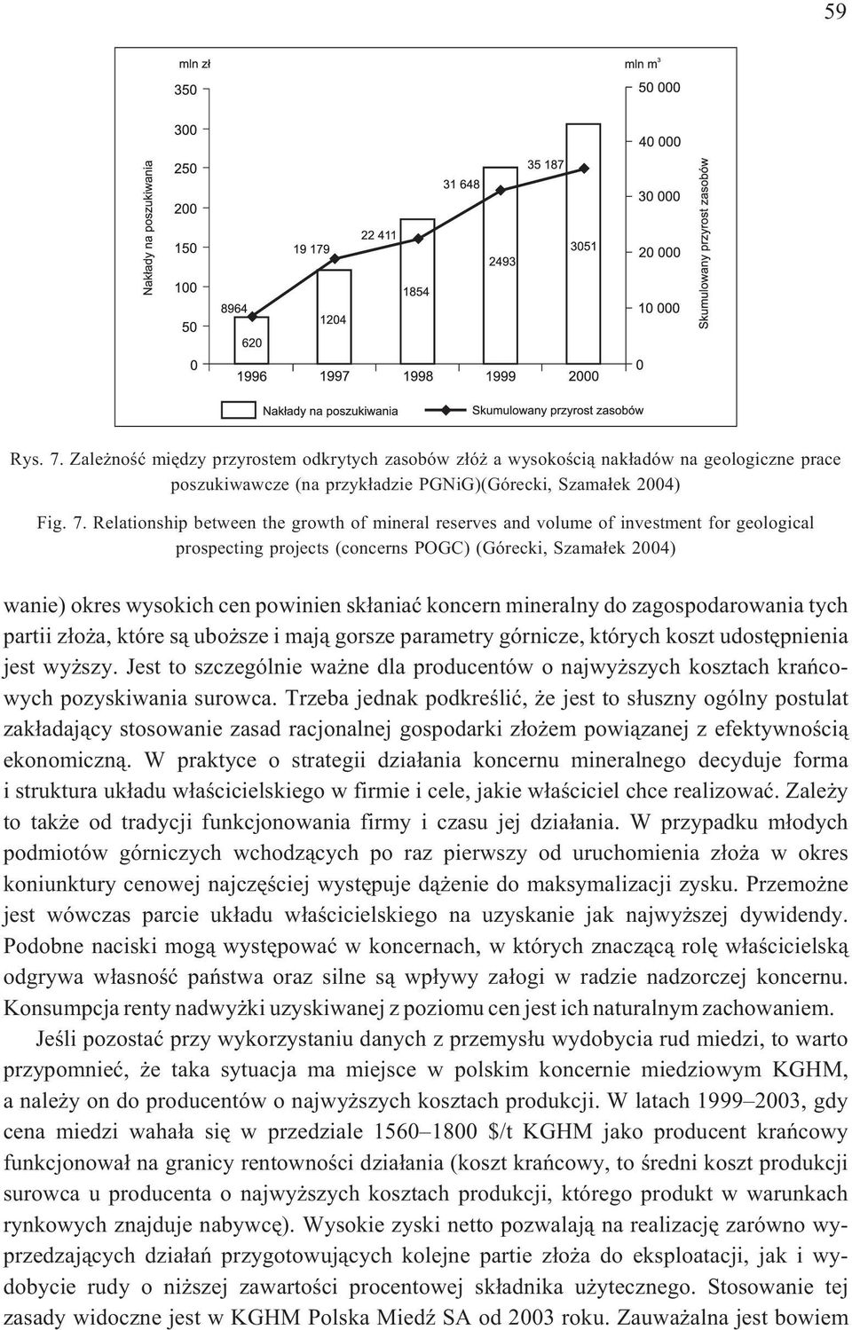 Relationship between the growth of mineral reserves and volume of investment for geological prospecting projects (concerns POGC) (Górecki, Szama³ek 2004) wanie) okres wysokich cen powinien sk³aniaæ