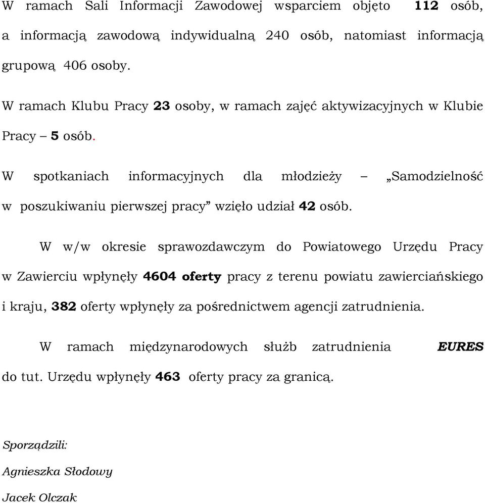 W spotkaniach informacyjnych dla młodzieŝy Samodzielność w poszukiwaniu pierwszej pracy wzięło udział 42 osób.