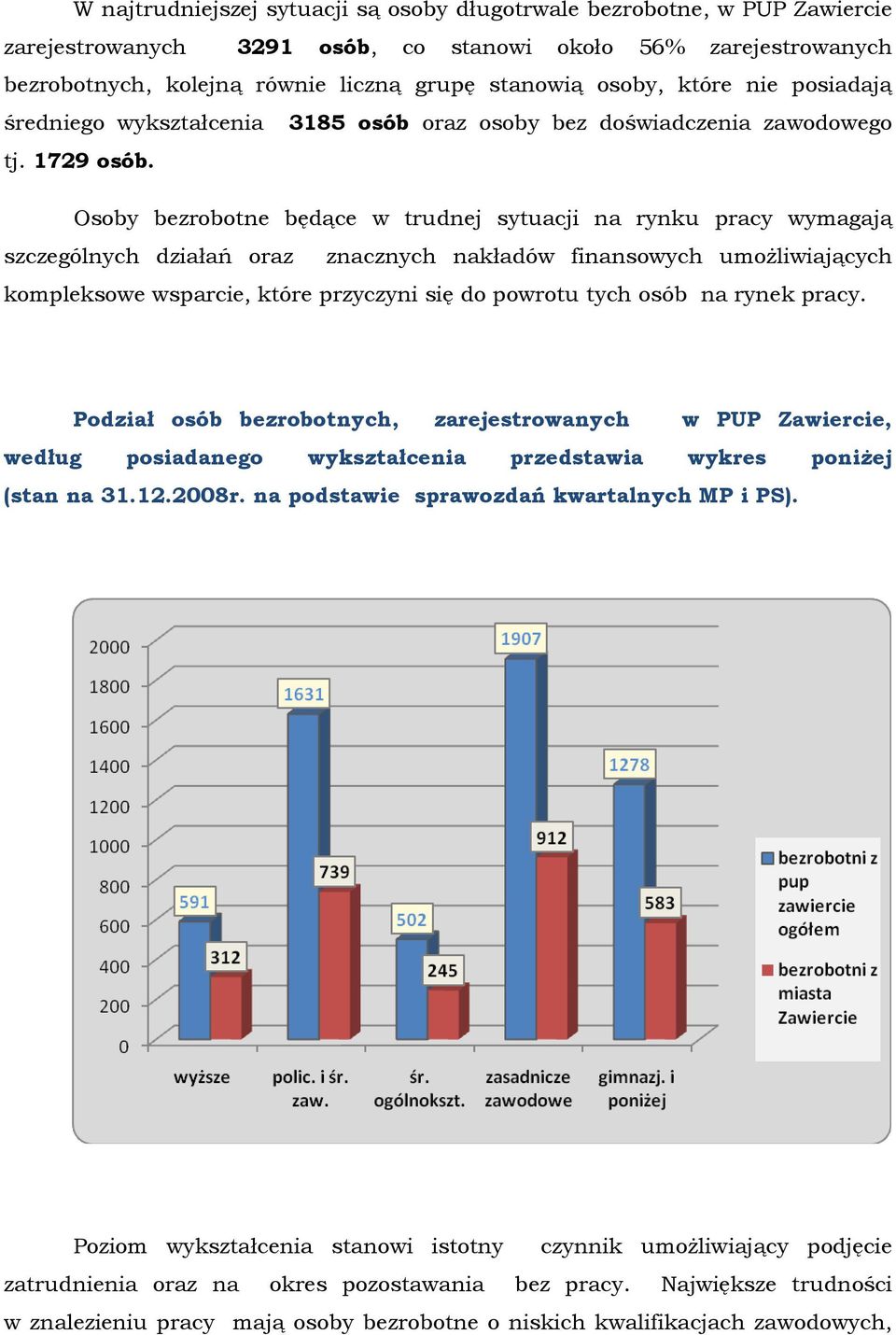 Osoby bezrobotne będące w trudnej sytuacji na rynku pracy wymagają szczególnych działań oraz znacznych nakładów finansowych umoŝliwiających kompleksowe wsparcie, które przyczyni się do powrotu tych