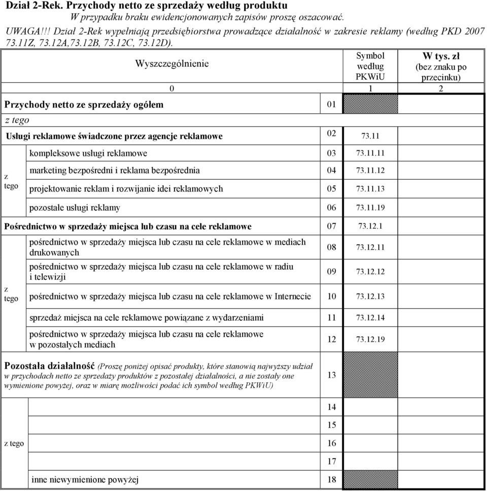 ł (be naku po precinku) Prychody netto e spredaŝy ogółem 01 Usługi reklamowe świadcone pre agencje reklamowe 02 73.11 kompleksowe usługi reklamowe 03 73.11.11 marketing bepośredni i reklama bepośrednia 04 73.