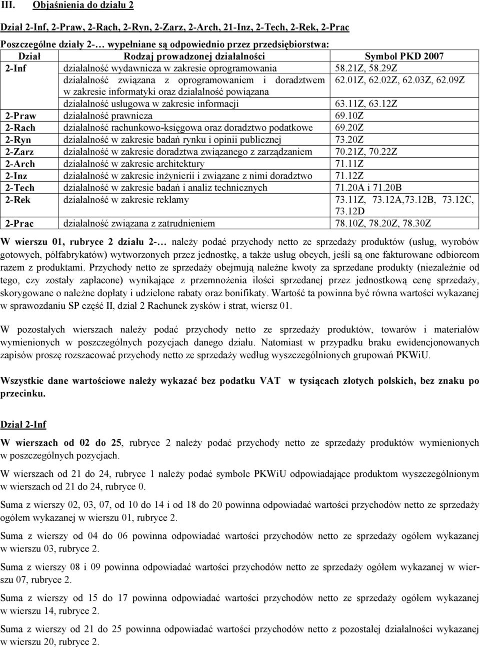 09Z w akresie informatyki ora diałalność powiąana diałalność usługowa w akresie informacji 63.11Z, 63.12Z 2-Praw diałalność prawnica 69.