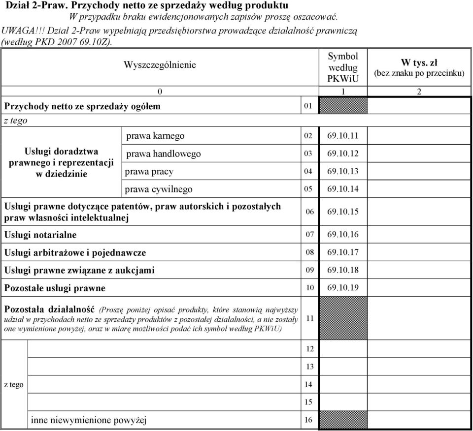 10.13 prawa cywilnego 05 69.10.14 Usługi prawne dotycące patentów, praw autorskich i poostałych praw własności intelektualnej 06 69.10.15 Usługi notarialne 07 69.10.16 Usługi arbitraŝowe i pojednawce 08 69.