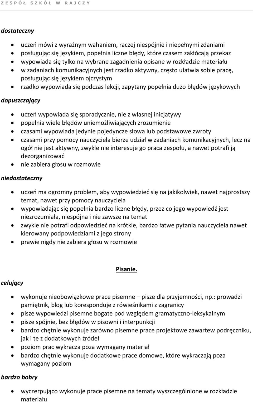 popełnia dużo błędów językowych dopuszczający uczeń wypowiada się sporadycznie, nie z własnej inicjatywy popełnia wiele błędów uniemożliwiających zrozumienie czasami wypowiada jedynie pojedyncze