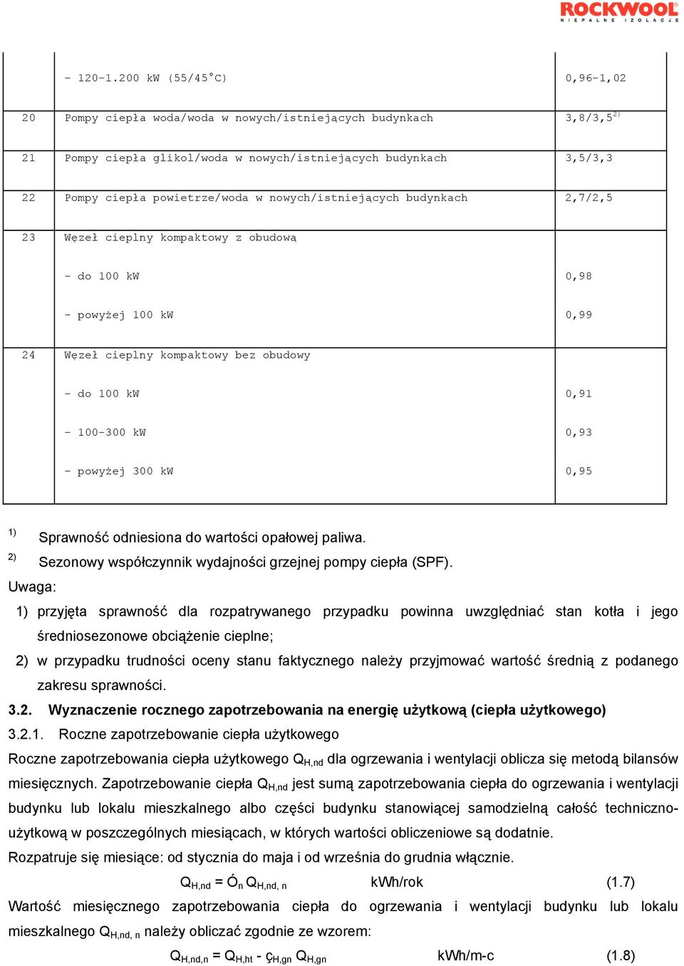 0,95 1) 2) Sprawność odniesiona do wartości opałowej paliwa. Sezonowy współczynnik wydajności grzejnej pompy ciepła (SPF).