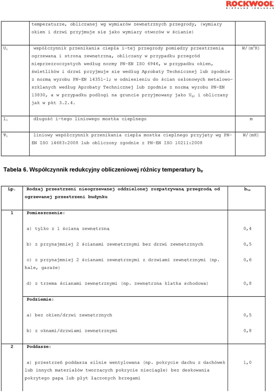 Technicznej lub zgodnie z normą wyrobu PNEN 143511; w odniesieniu do ścian osłonowych metalowoszklanych według Aprobaty Technicznej lub zgodnie z normą wyrobu PNEN 13830, a w przypadku podłogi na