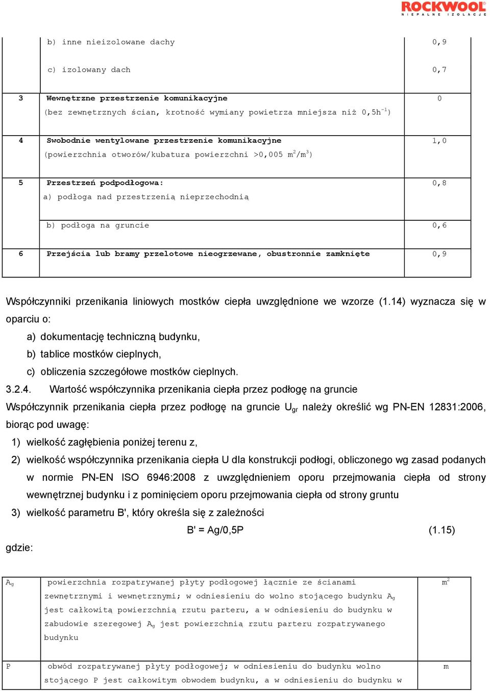 Przejścia lub bramy przelotowe nieogrzewane, obustronnie zamknięte 0,9 Współczynniki przenikania liniowych mostków ciepła uwzględnione we wzorze (1.