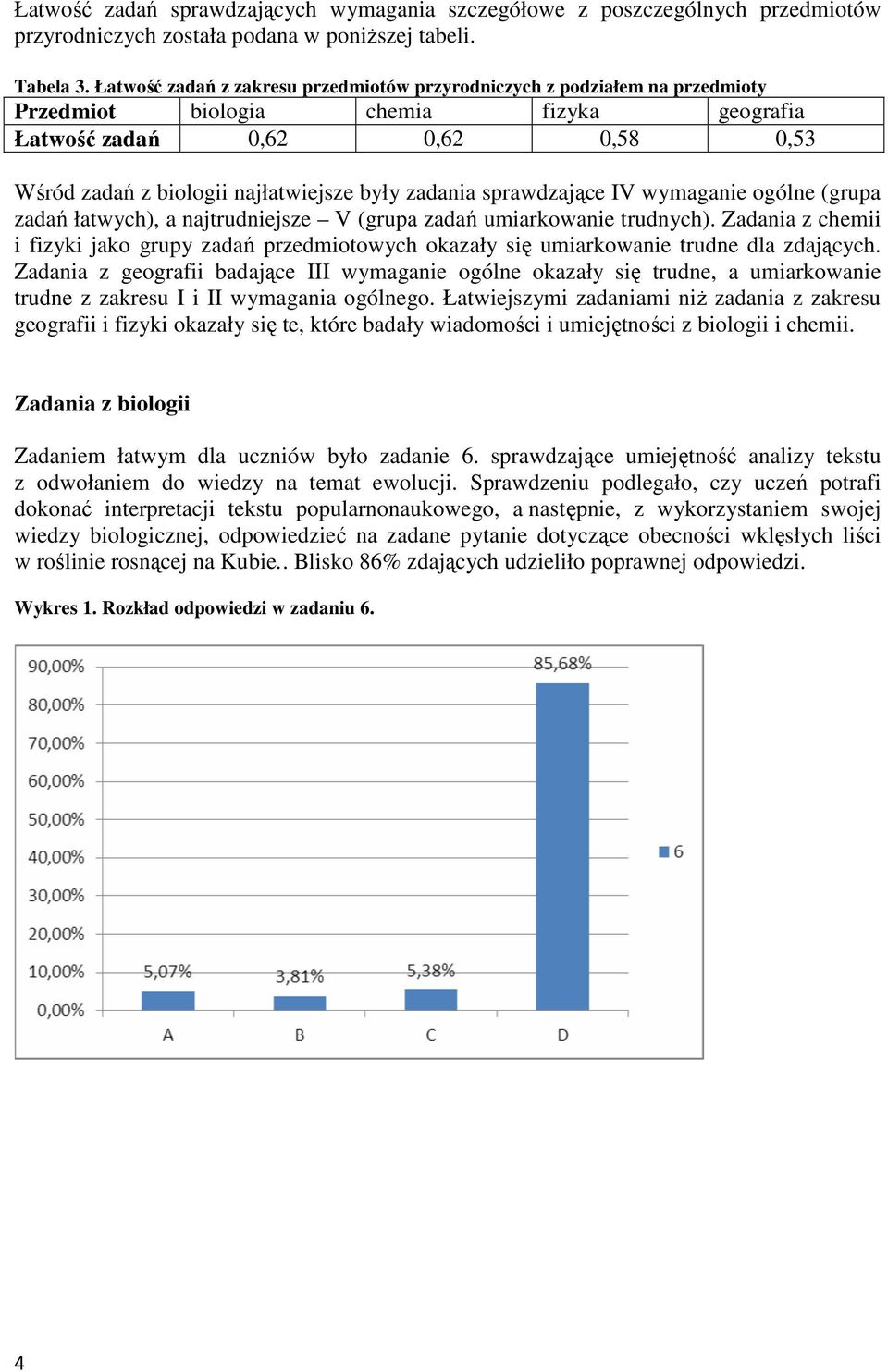 zadania sprawdzające IV wymaganie ogólne (grupa zadań łatwych), a najtrudniejsze V (grupa zadań umiarkowanie trudnych).