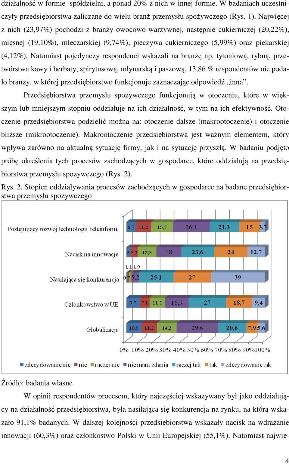 Natomiast pojedynczy respondenci wskazali na branżę np. tytoniową, rybną, przetwórstwa kawy i herbaty, spirytusową, młynarską i paszową.