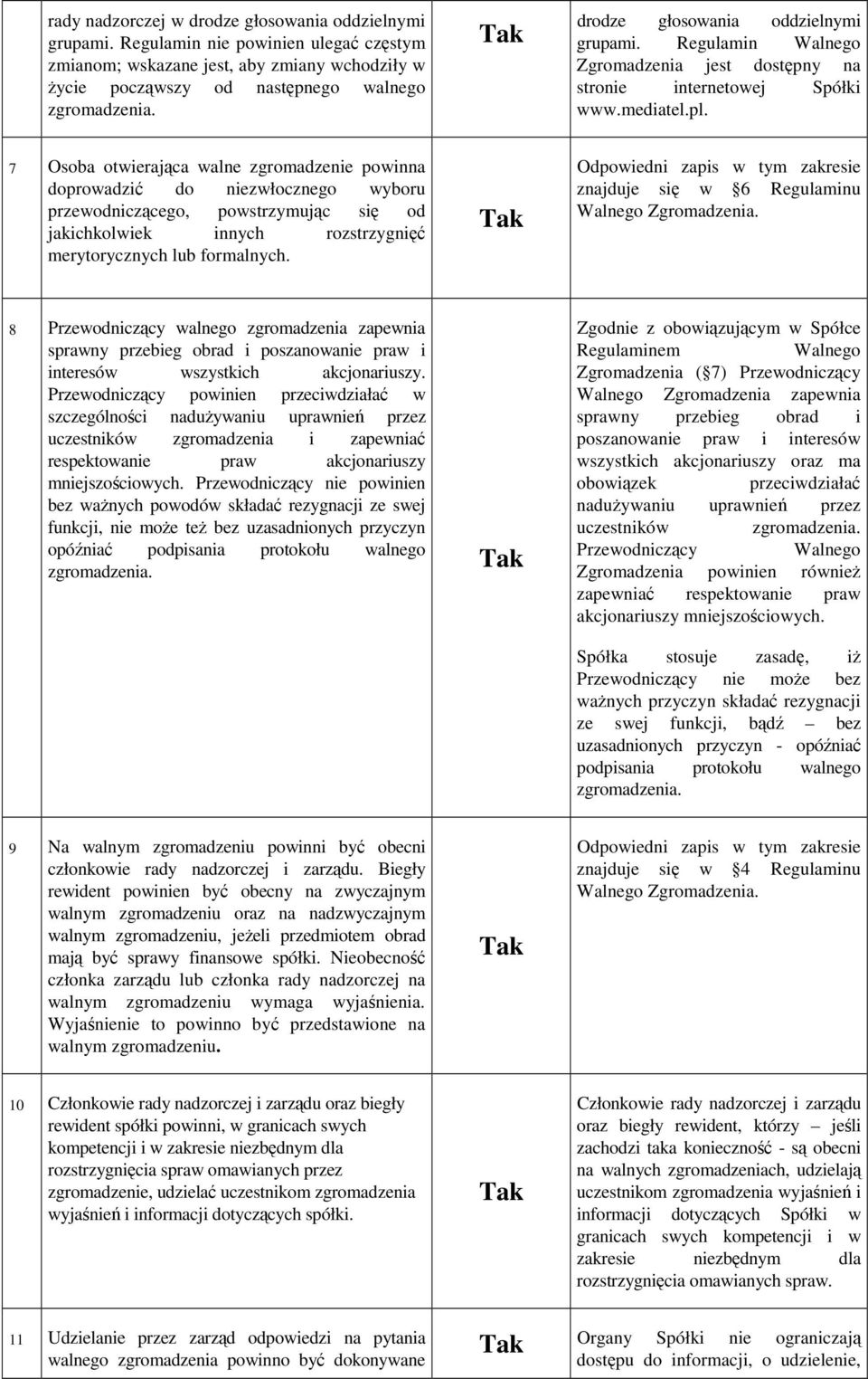 7 Osoba otwierajca walne zgromadzenie powinna doprowadzi do niezwłocznego wyboru przewodniczcego, powstrzymujc si od jakichkolwiek innych rozstrzygni merytorycznych lub formalnych.