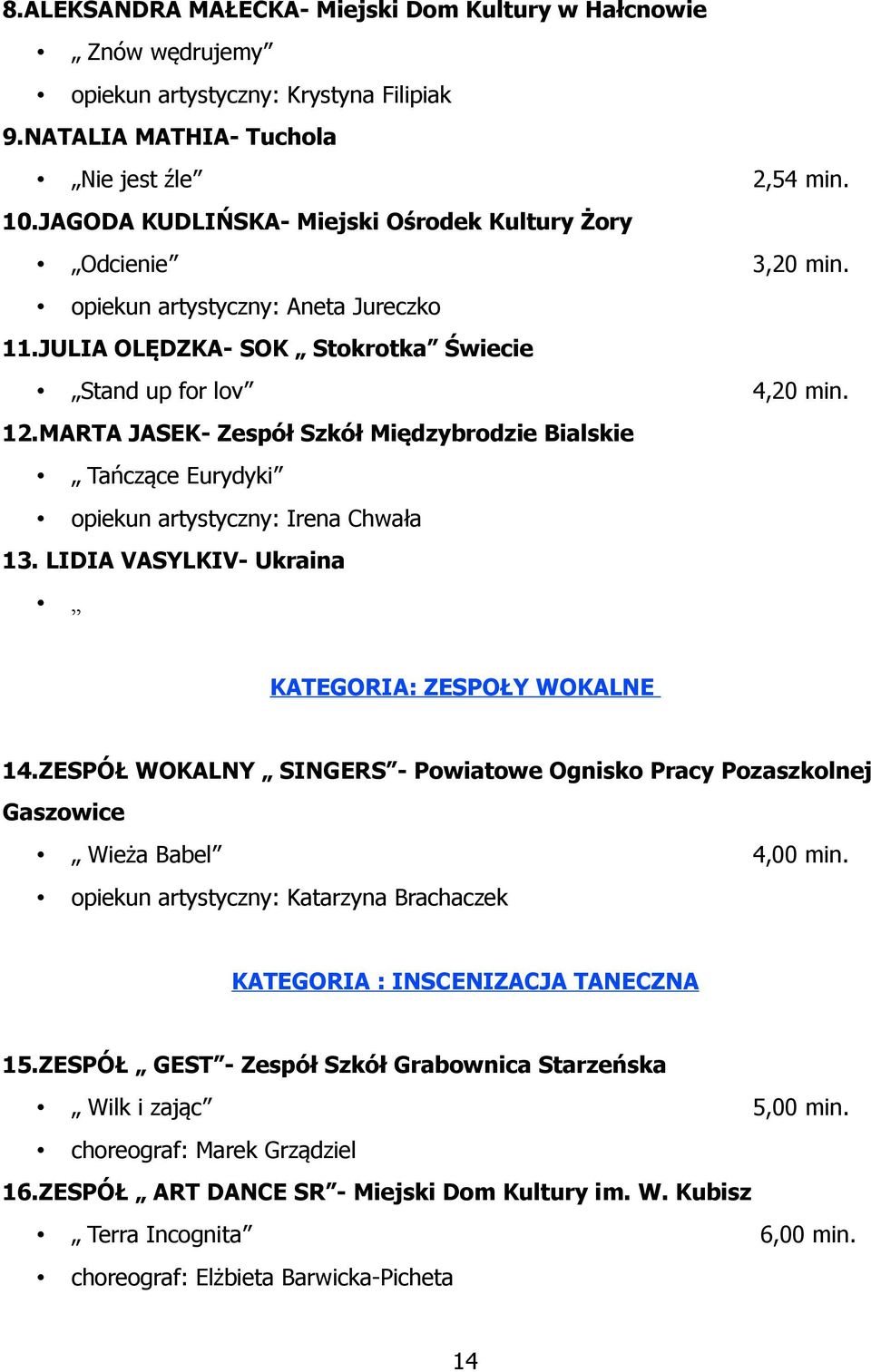 MARTA JASEK- Zespół Szkół Międzybrodzie Bialskie Tańczące Eurydyki opiekun artystyczny: Irena Chwała 13. LIDIA VASYLKIV- Ukraina KATEGORIA: ZESPOŁY WOKALNE 14.