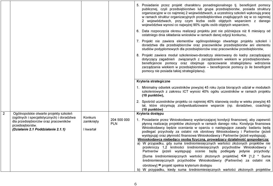 organizacyjnych przedsiębiorstwa znajdujących się w co najmniej 2 województwach, przy czym liczba osób objętych wsparciem z danego województwa wynosi co najwyżej 90% ogółu osób objętych wsparciem, 6.