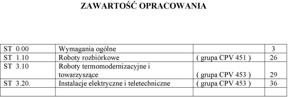 10 Roboty termomodernizacyjne i towarzyszące ( grupa CPV