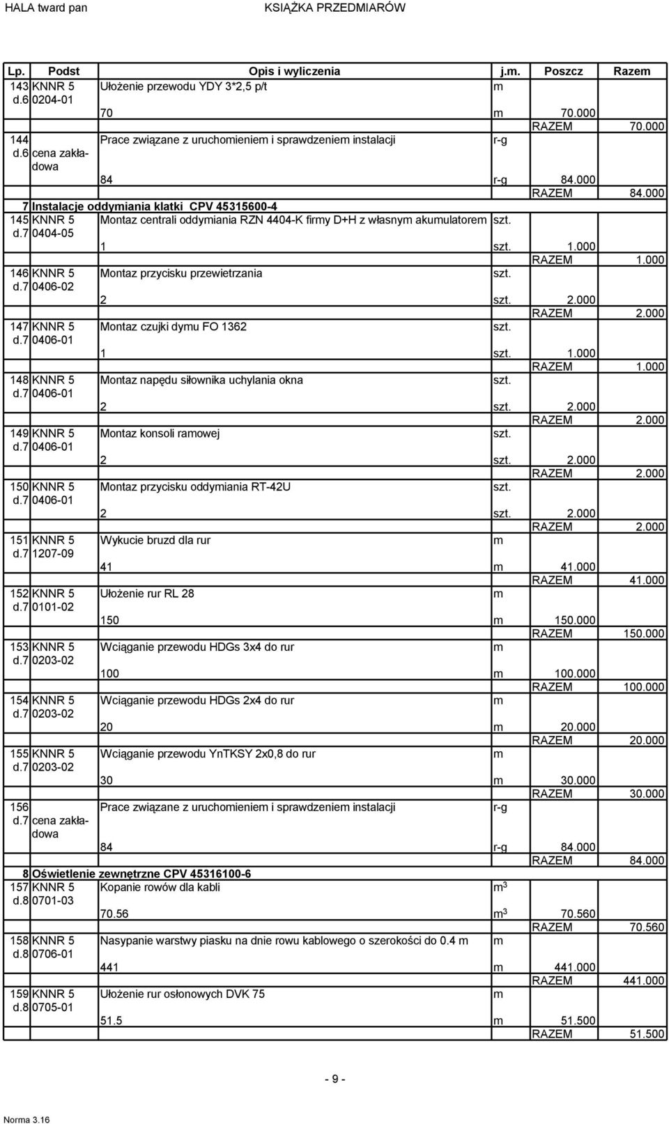 000 7 KNNR 5 Montaz czujki dyu FO 62 d.7 006-0.000 8 KNNR 5 Montaz napędu siłownika uchylania okna d.7 006-0 2 2.000 9 KNNR 5 Montaz konsoli raowej d.7 006-0 2 2.000 50 KNNR 5 Montaz przycisku oddyiania RT-2U d.