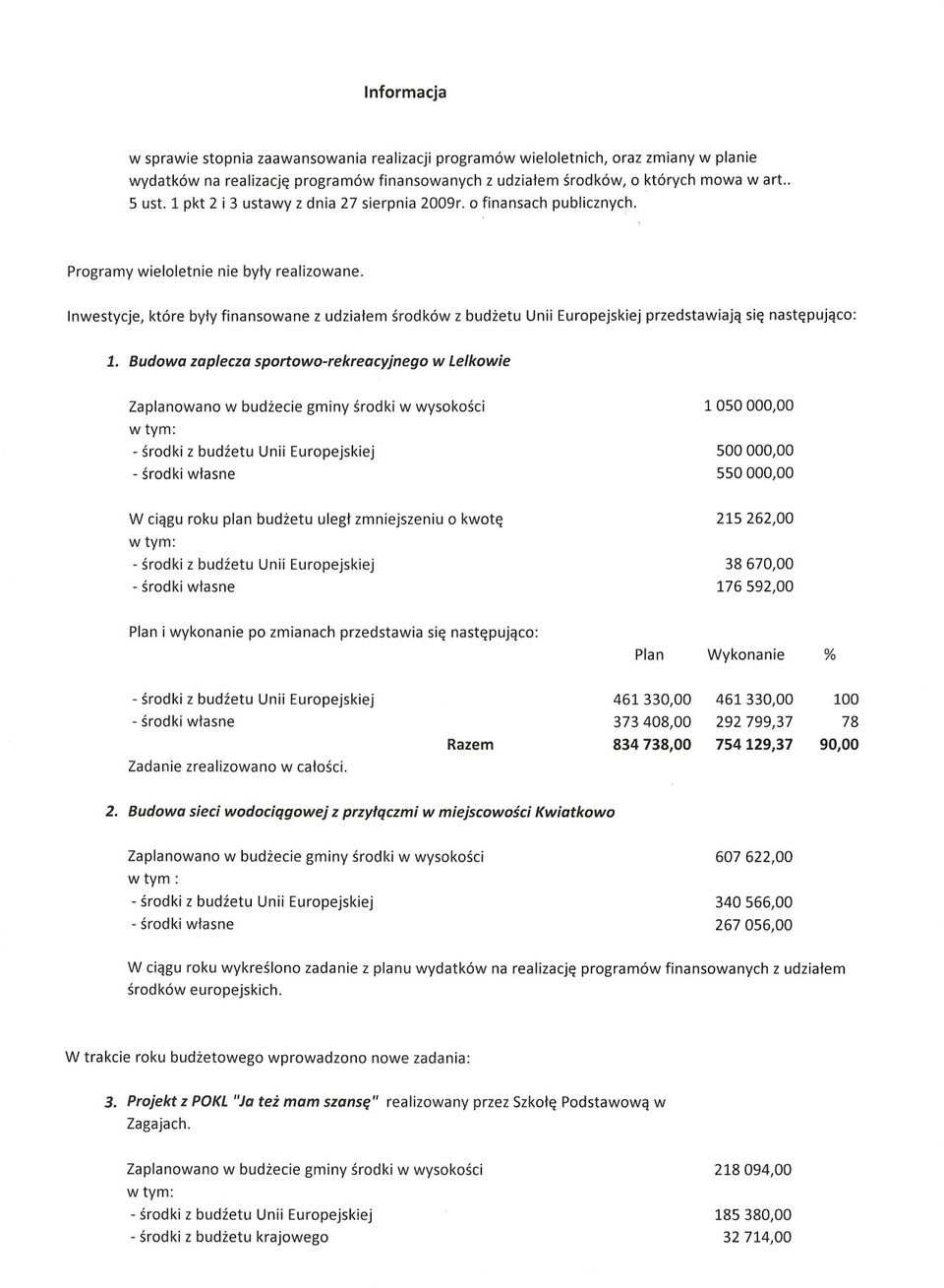 Inwestycje, które bylyfinansowane z udzialem srodków z budzetu UniiEuropejskiej przedstawiaja sie nastepujaco: 1.